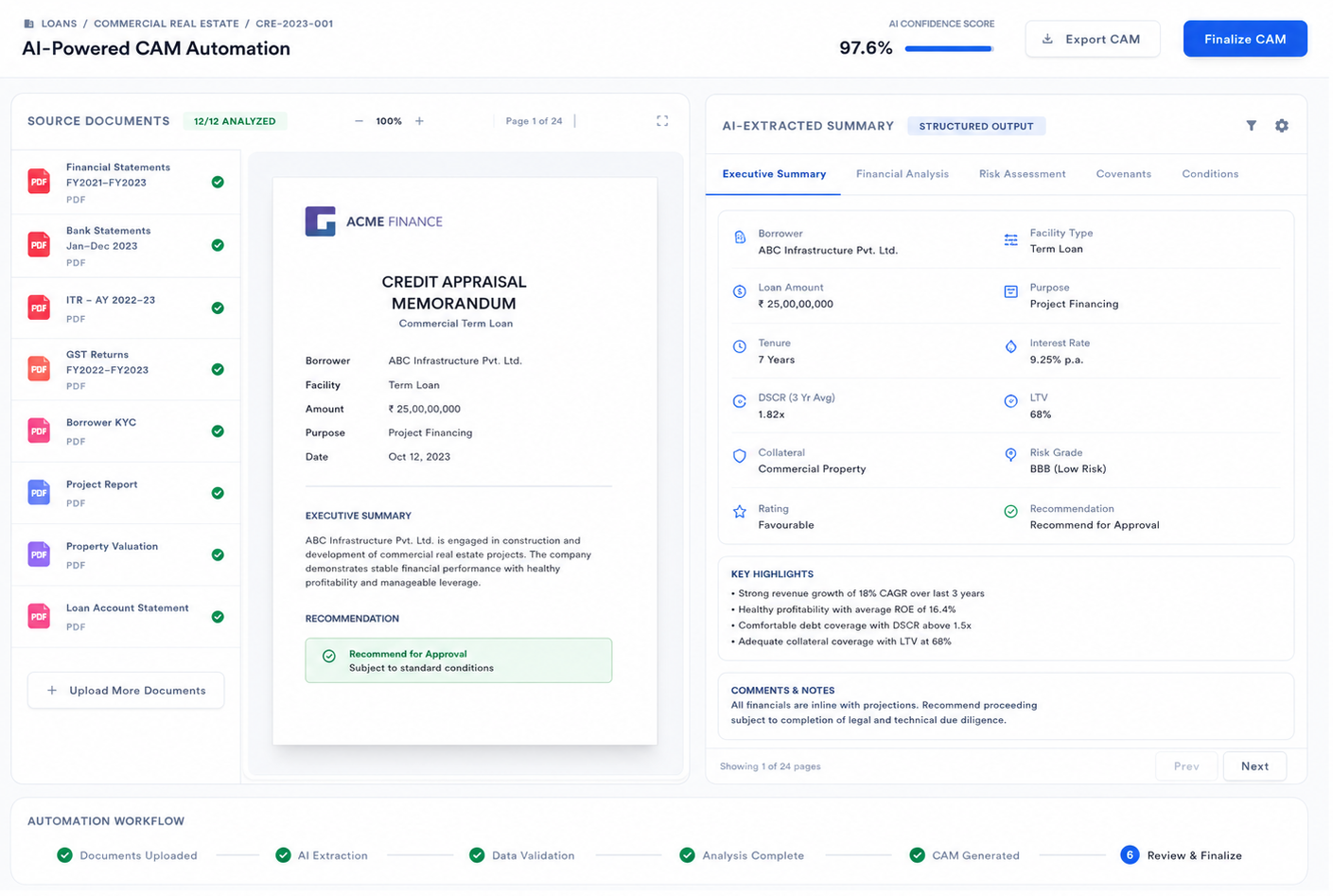 AI-Powered Credit Appraisal Memorandum Automation