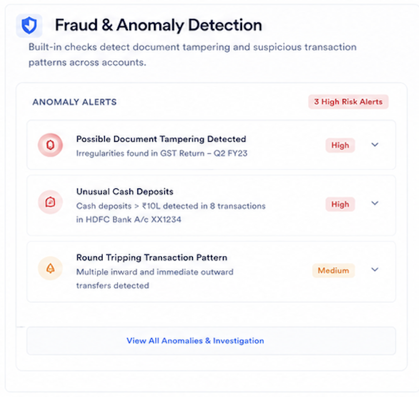 Fraud & Anomaly Detection